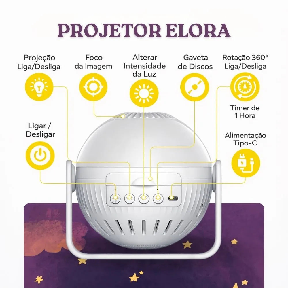 Projetor Elora