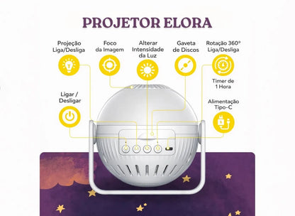Projetor Elora: KIT A Grande História